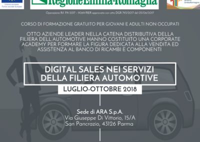 Digital sales nei servizi della filiera Automotive
