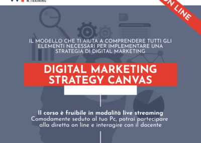 DIGITAL MARKETING STRATEGY CANVAS
