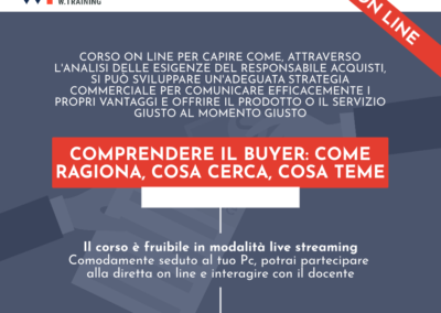 COMPRENDERE IL BUYER: COME RAGIONA, COSA CERCA, COSA TEME